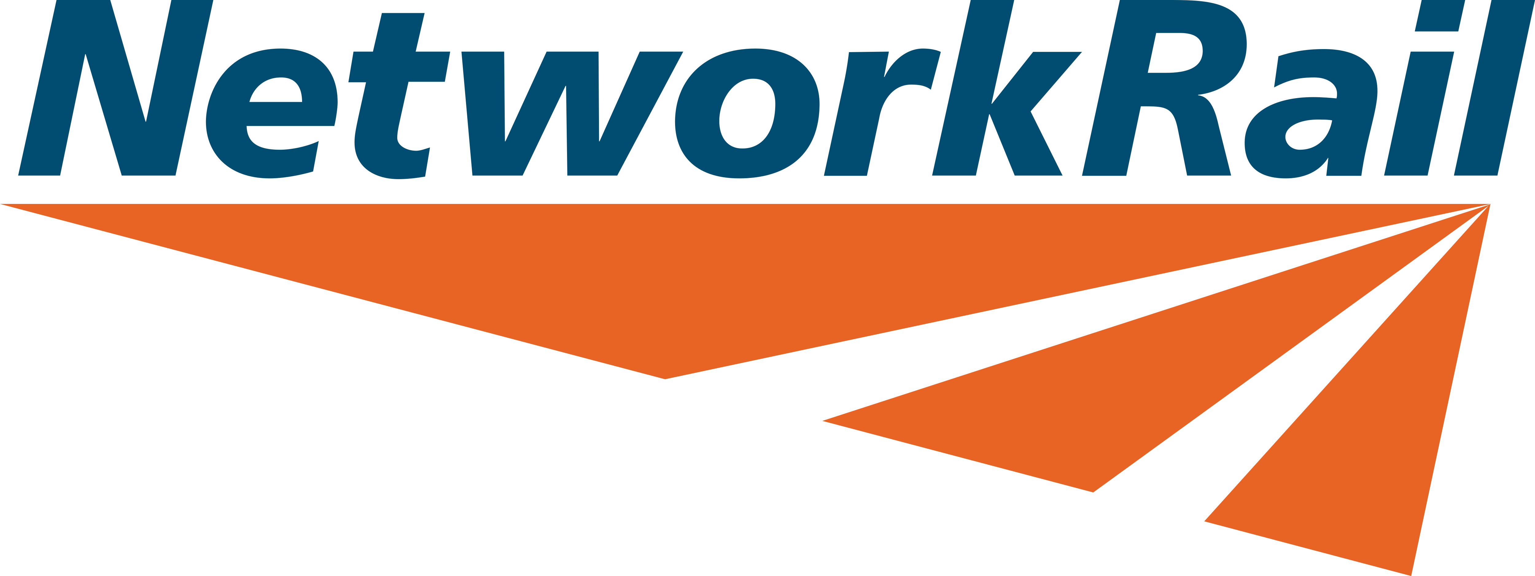 NetworkRail